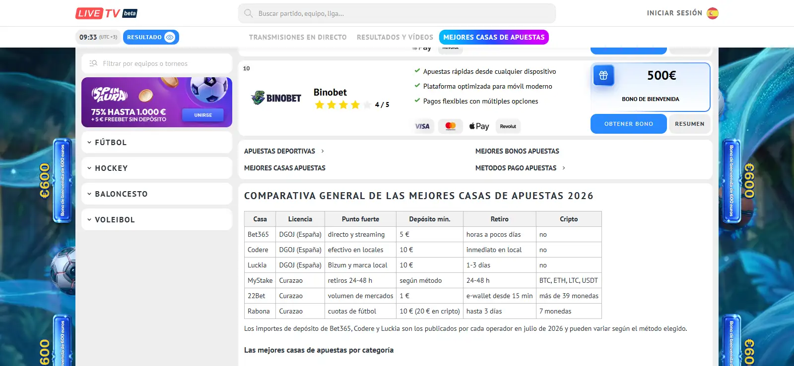 Comparativa editorial de bookmakers organizada en categorías y criterios