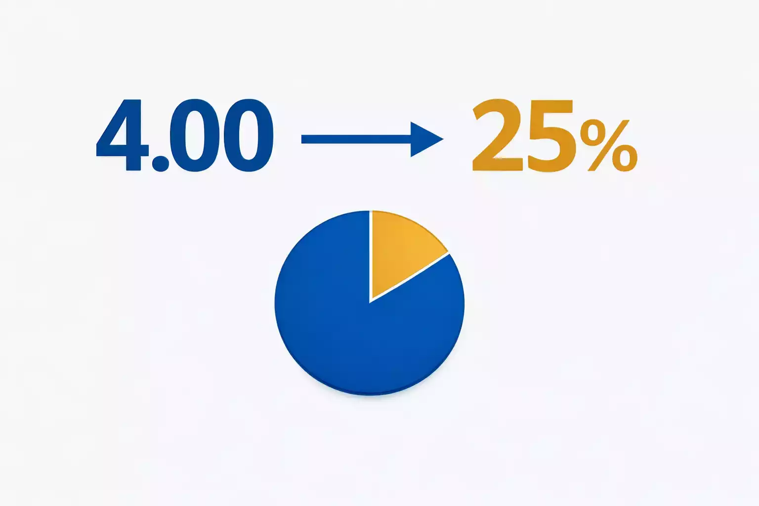 Diagrama visual explicando la conversión de cuotas a probabilidades