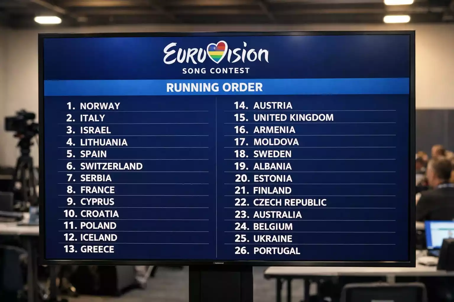 Pantalla mostrando el running order oficial de Eurovisión
